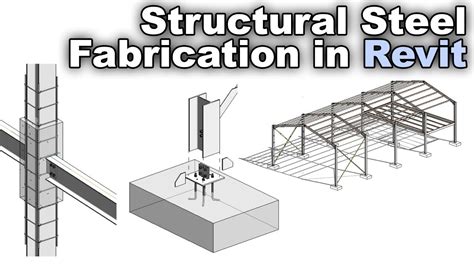 standard detailing methods for metal fabrication|structural steel beam detailing.